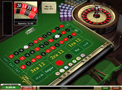 Ruleta Americana
